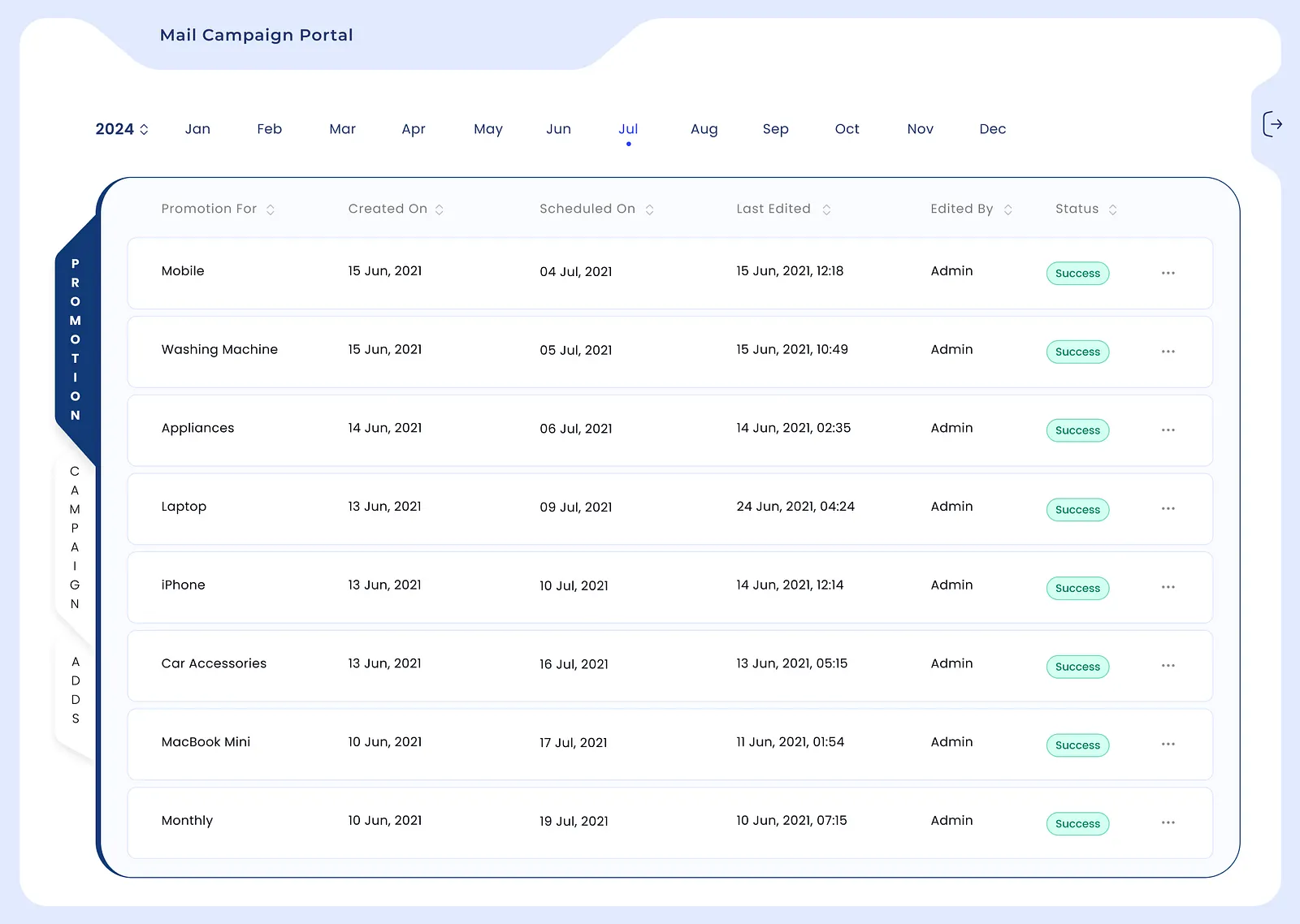 ShopEasy App Mockup