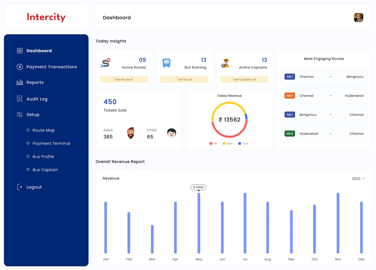 ShopEasy App Mockup